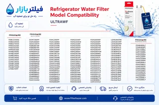 فیلتر یخچال فریجیدر مدل UltraWF