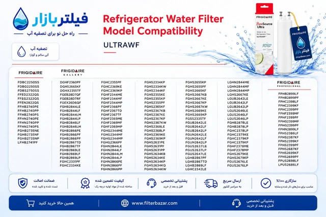 فیلتر یخچال فریجیدر مدل UltraWF