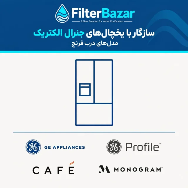 فیلتر یخچال جنرال الکتریک مدل RPWFE
