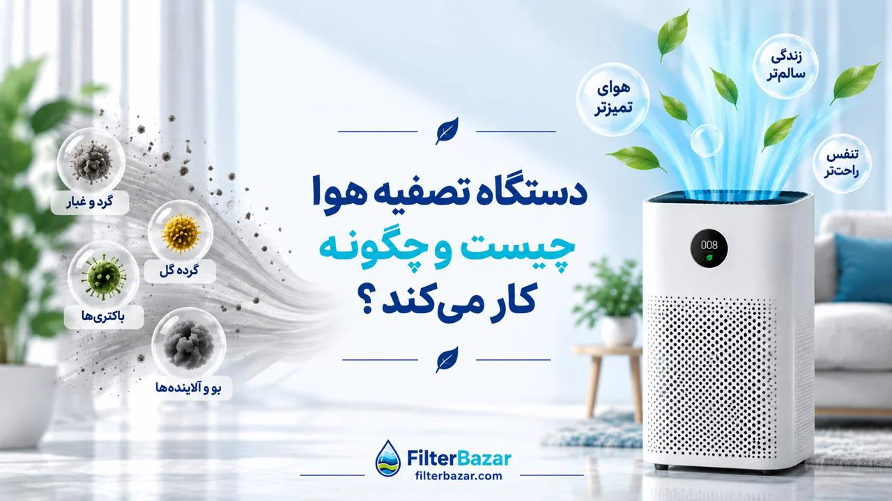 دستگاه تصفیه هوا چیست و چگونه کار میکند؟