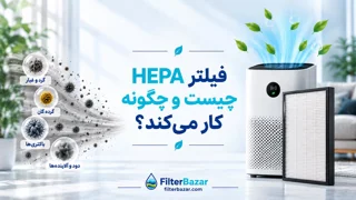 فیلتر HEPA چیست و چگونه کار می‌کند؟