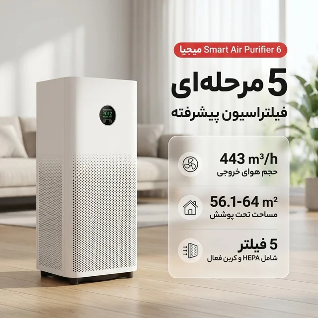 دستگاه تصفیه هوا شیائومی میجیا مدل Mijia Smart Air Purifier 6